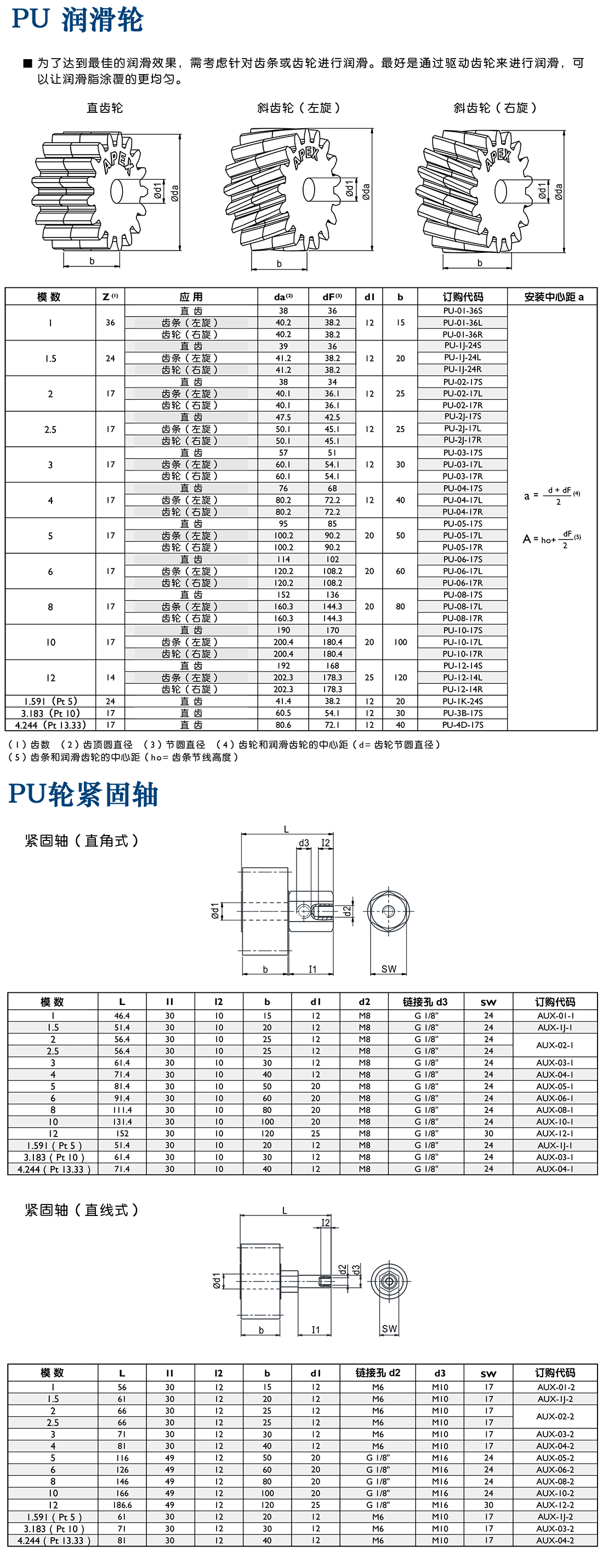 APEX LUG-齒輪齒條潤(rùn)滑.png