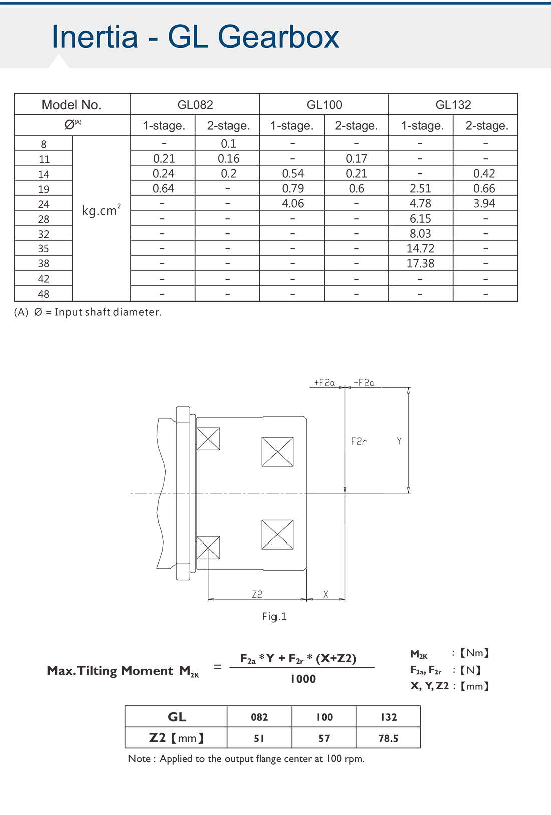 GL-AGV減速機.png