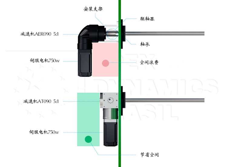 節(jié)省應(yīng)用程序空間.png